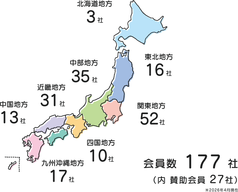 協会員